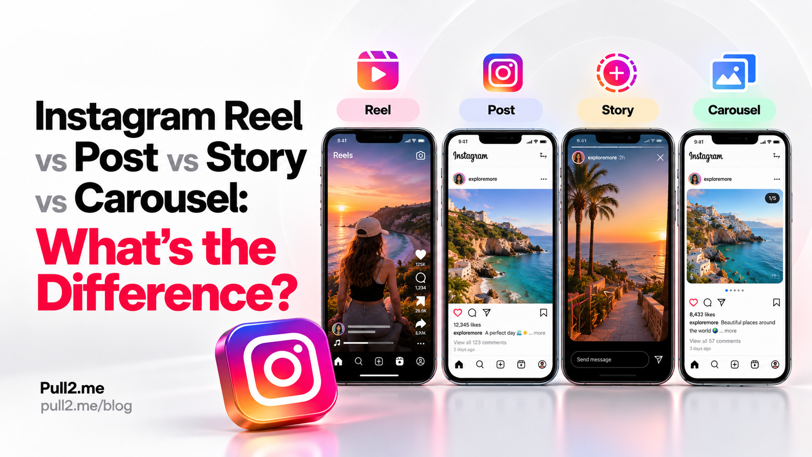 Instagram Reel vs Post vs Story vs Carousel: What’s the Difference? featured image